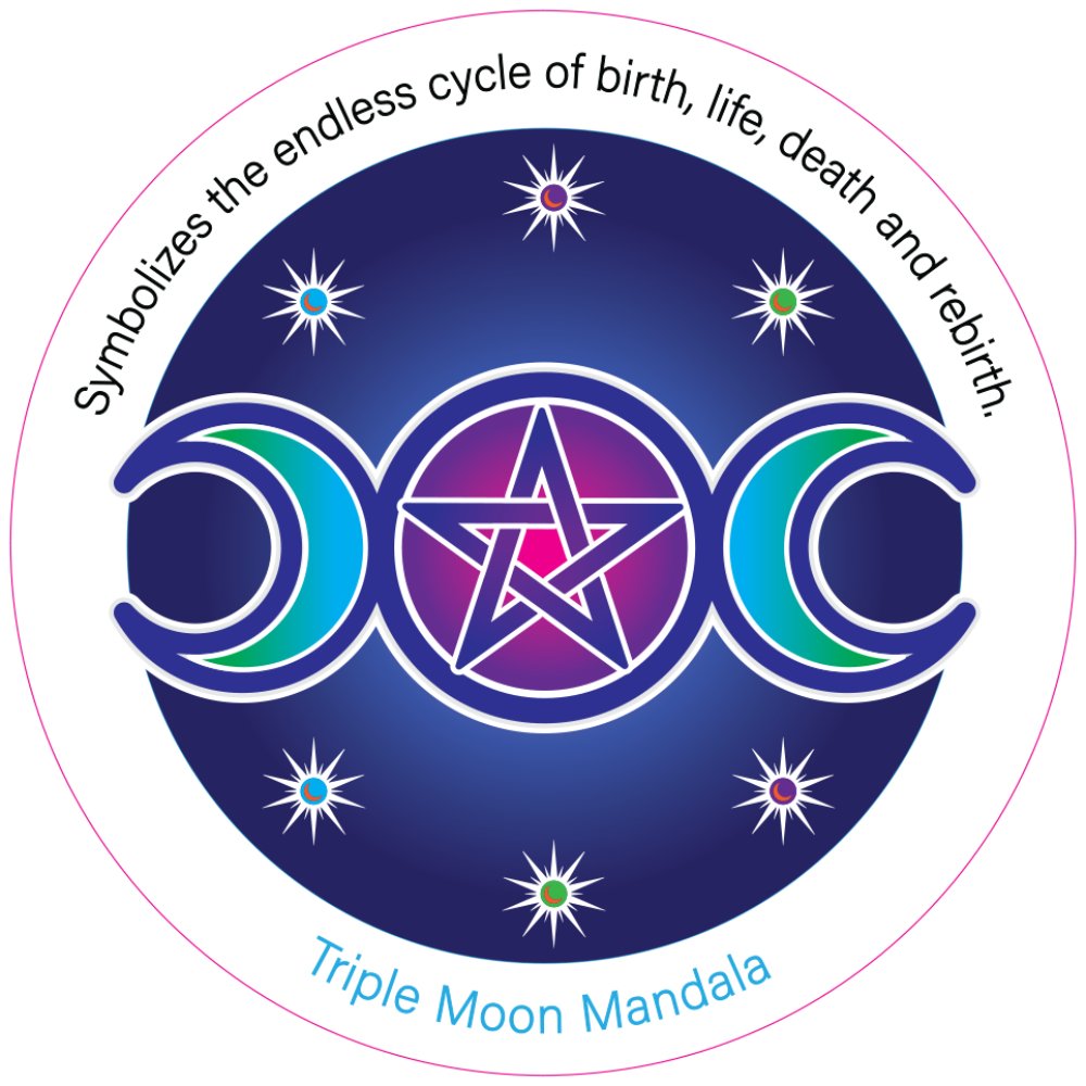 FRIDGE MAGNET - Triple Mandala