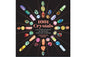 1001 Crystals -The Complete Book of crystals for every purpose