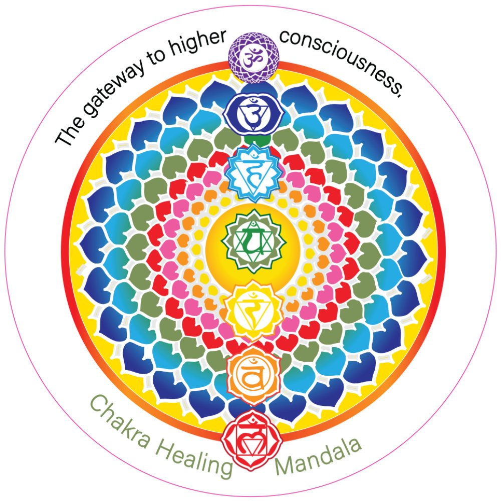 FRIDGE MAGNET - Chakra Healing Mandala