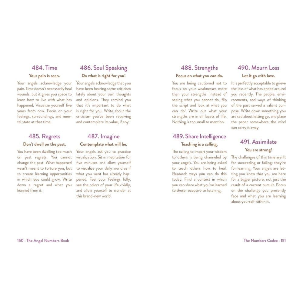 Angel Numbers Book